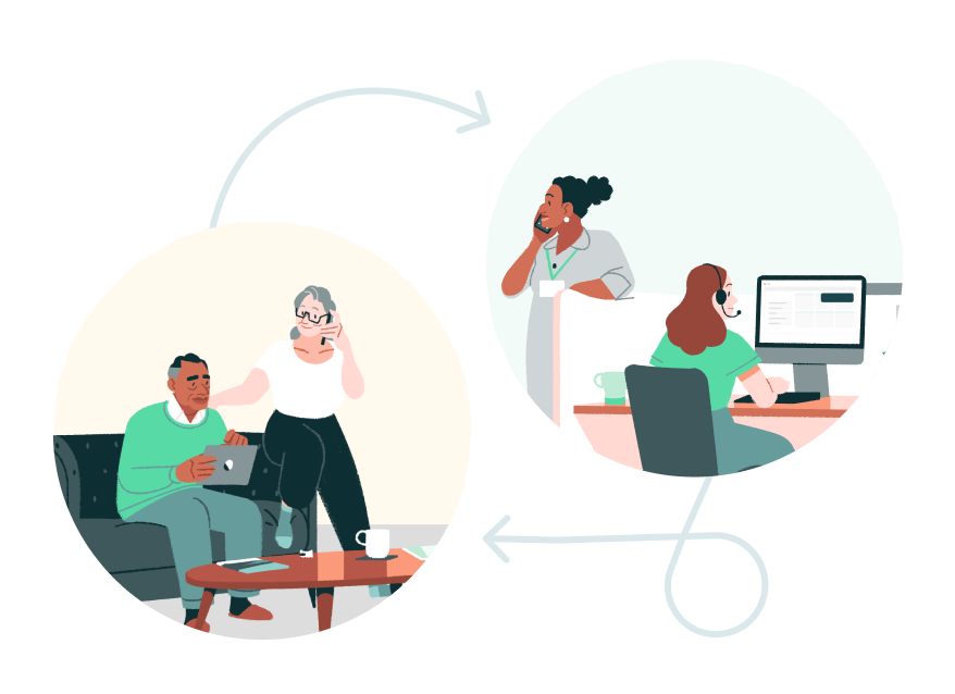 Dignio Connected Care